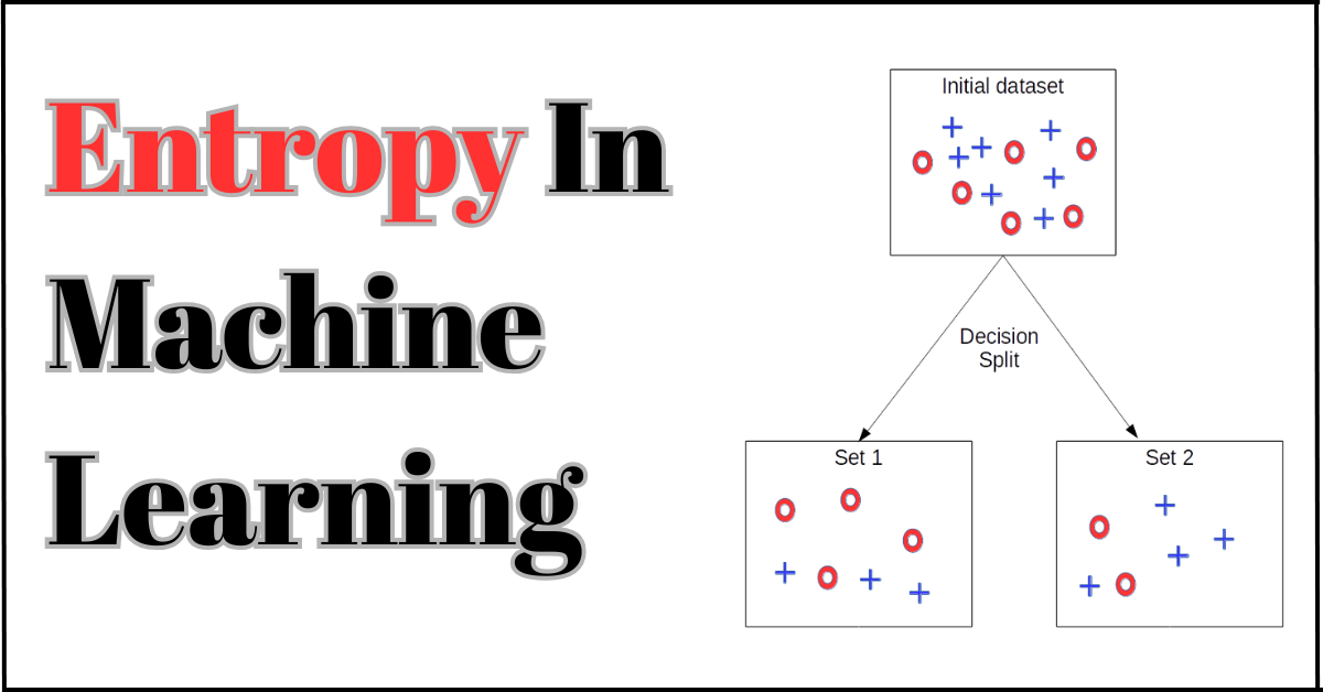 What Is Entropy In Machine Learning
