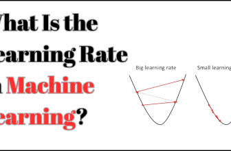 What Is the Learning Rate In Machine Learning?