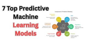 7 Top Predictive Machine Learning Models?