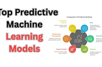 7 Top Predictive Machine Learning Models?