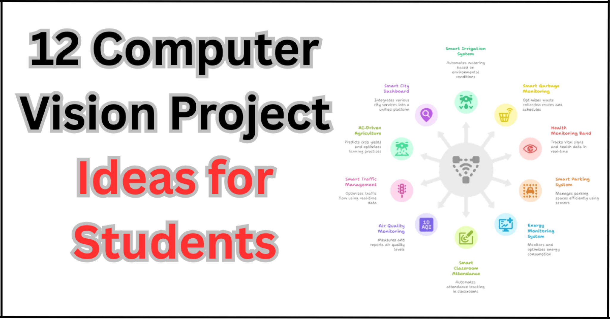 12 Computer Vision Project Ideas for Students - Best Choice