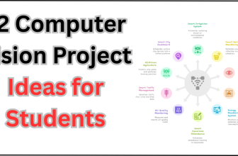 12 Computer Vision Project Ideas for Students