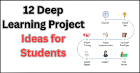 12 Deep Learning Project Ideas for Students