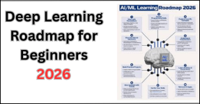 Deep Learning Roadmap for Beginners 2026