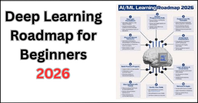 Deep Learning Roadmap for Beginners 2026 - Explained
