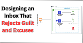 Designing an Inbox That Rejects Guilt and Excuses