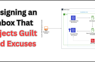 Designing an Inbox That Rejects Guilt and Excuses