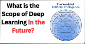 What is the Scope of Deep Learning in the Future