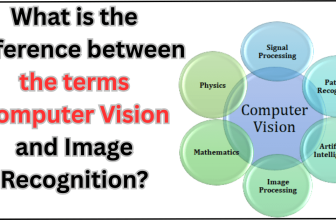 What is the difference between the terms Computer Vision and Image Recognition