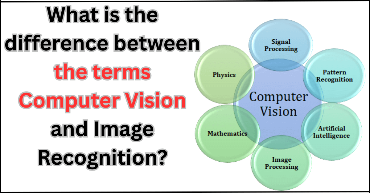 What is the difference between the terms Computer Vision and Image Recognition